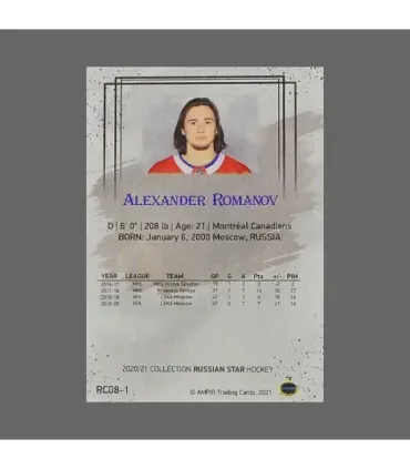 2020/21 AMPIR Russian Star #RC08-1 Alexander Romanov (Montreal Canadiens)  RC | AMPIR Trading Cards
