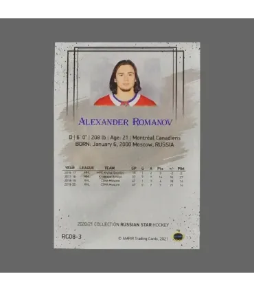 2020/21 AMPIR Russian Star #RC08-3 Alexander Romanov (Montreal Canadiens)  RC | AMPIR Trading Cards