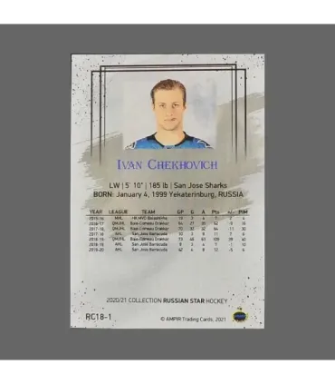 2020/21 AMPIR Russian Star #RC18-1 Ivan Chekhovich (San Jose Sharks) RC | AMPIR Trading Cards