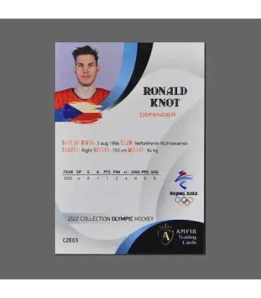 2022 AMPIR Olympic Games Hockey #CZE03 Ronald Knot (Team Czech Republic)  | AMPIR Trading Cards