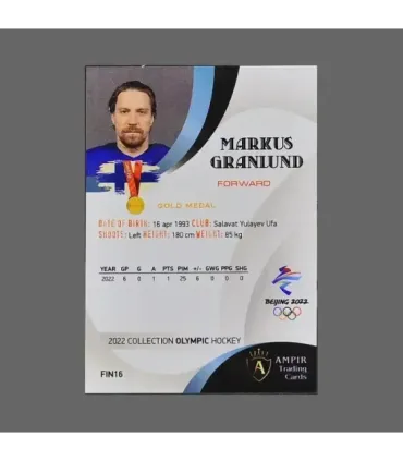 2022 AMPIR Olympic Games Hockey #FIN16 Markus Granlund (Team Finland)  | AMPIR Trading Cards