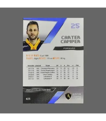 2022/23 AMPIR EVZ #25 Carter Camper   | AMPIR Trading Cards