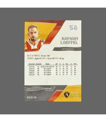 2022/23 AMPIR Hockey #SCB-58 Romain Loeffel (SC Bern)  | AMPIR Trading Cards