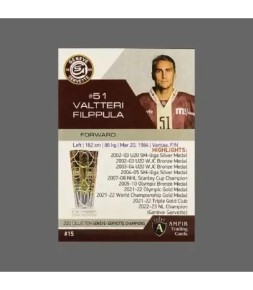 2023 AMPIR Geneve-Servette Champions #15 Valtteri Filppula   | AMPIR Trading Cards